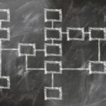 g88d843b50cffcc354f01677cecb553bb29b85af425905f0d51bc31fd74c146ba18b4966786e2940e9b61a8dec518e169aafca070b50441d7c472d43b6ea1187b_640